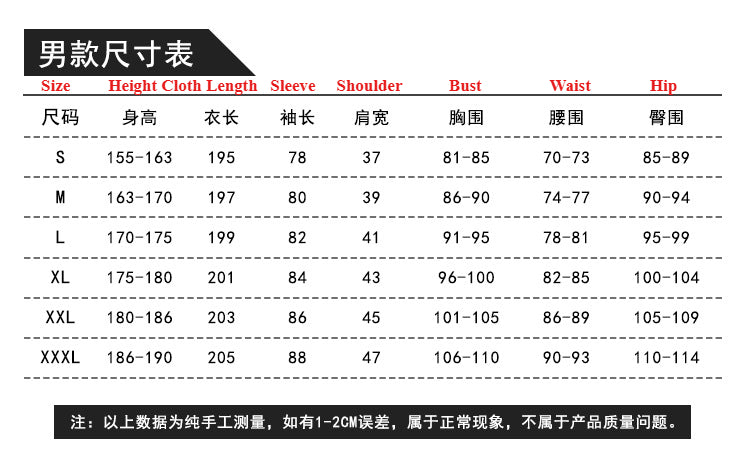 Attack on Titan Colossal Titan Muscle Suit Jumpsuit Cosplay Halloween Costume - Halloweez